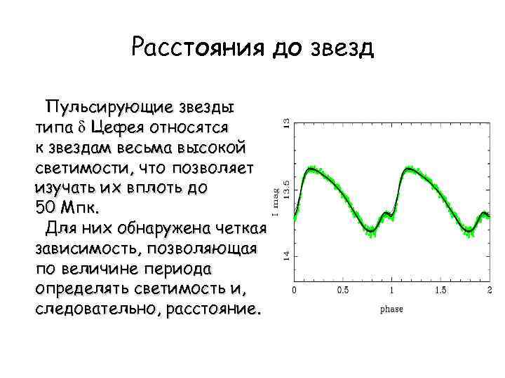 Расстояния до звезд Пульсирующие звезды типа δ Цефея относятся к звездам весьма высокой светимости,