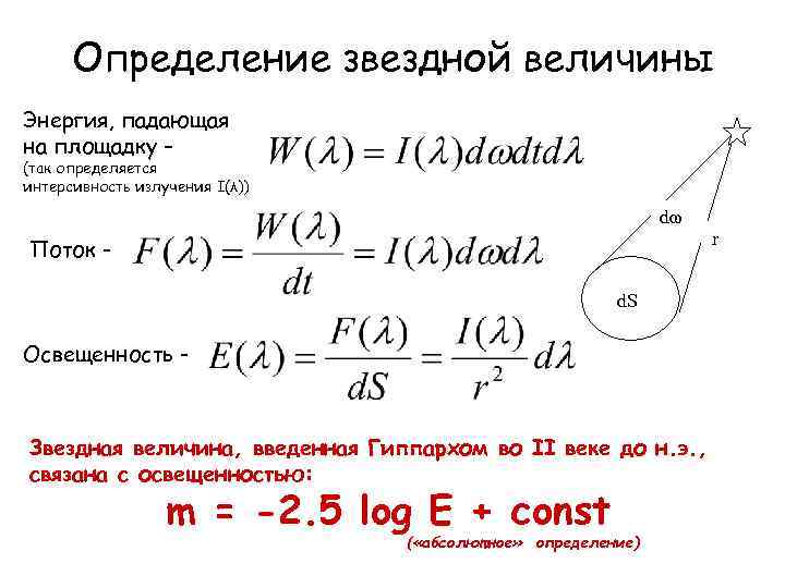 Определение звездной величины Энергия, падающая на площадку – (так определяется интерсивность излучения I(λ)) dω