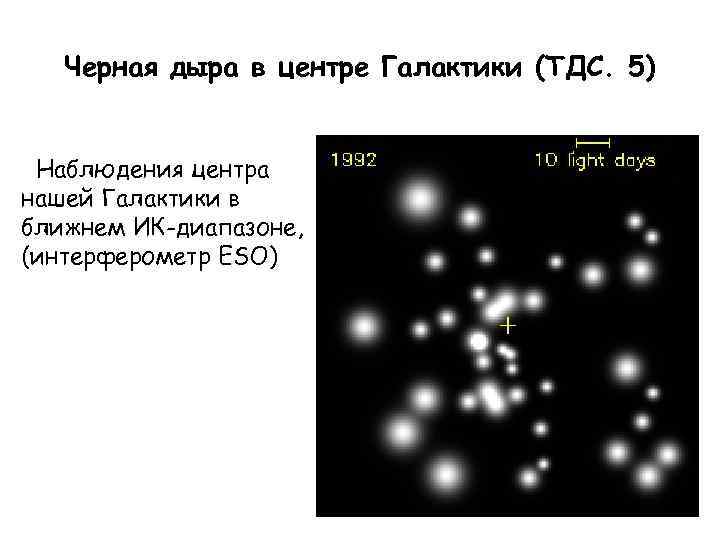 Черная дыра в центре Галактики (ТДС. 5) Наблюдения центра нашей Галактики в ближнем ИК-диапазоне,