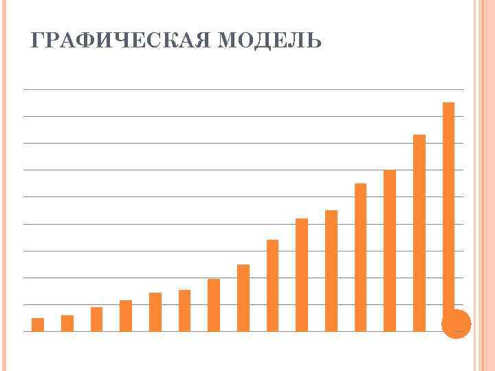 ГРАФИЧЕСКАЯ МОДЕЛЬ 