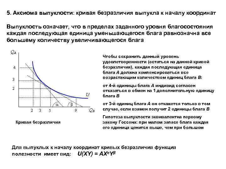 Почему кривой