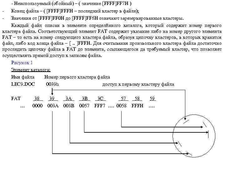 - Неиспользуемый (сбойный) – ( значение [FFFF]FF 7 H ) - Конец файла –