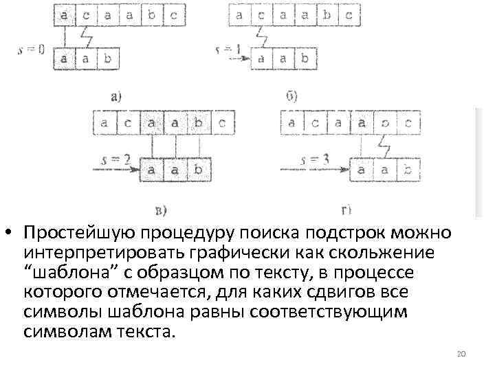  • Простейшую процедуру поиска подстрок можно интерпретировать графически как скольжение “шаблона” с образцом