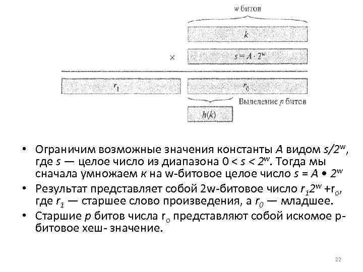  • Ограничим возможные значения константы А видом s/2 w, где s — целое