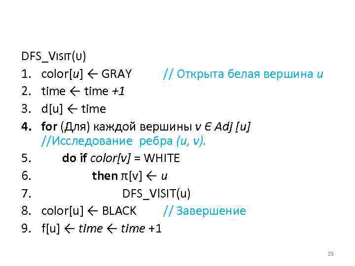 DFS_VISIT(U) 1. color[u] ← GRAY // Открыта белая вершина и 2. time ← time