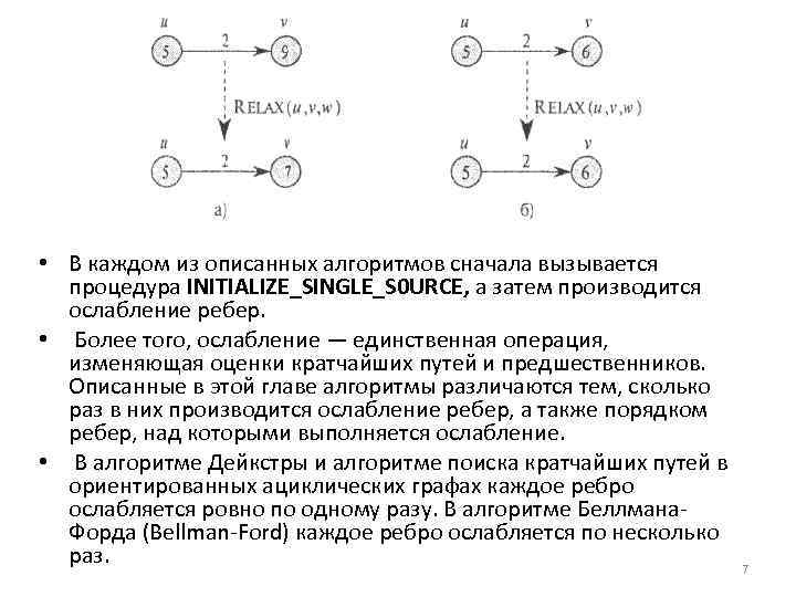  • В каждом из описанных алгоритмов сначала вызывается процедура INITIALIZE_SINGLE_S 0 URCE, а