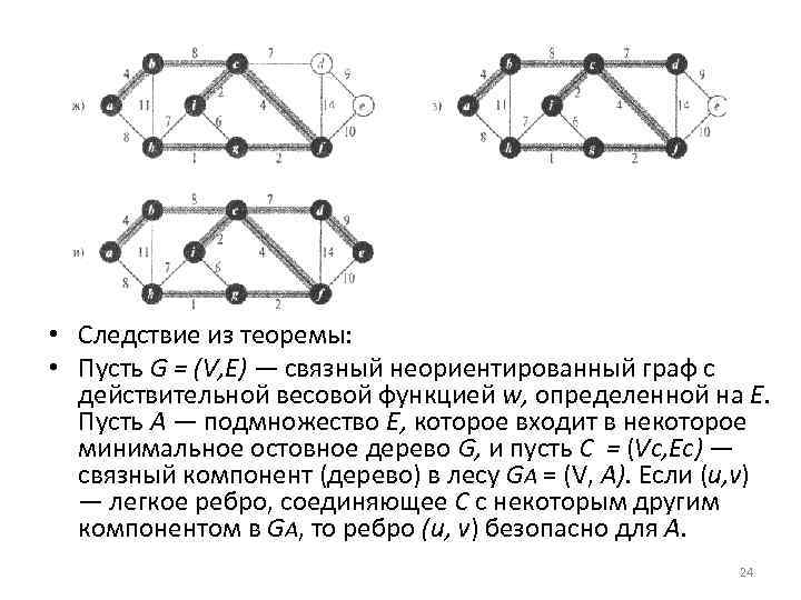  • Следствие из теоремы: • Пусть G = (V, E) — связный неориентированный