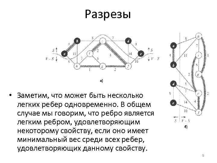 Разрезы • Заметим, что может быть несколько легких ребер одновременно. В общем случае мы