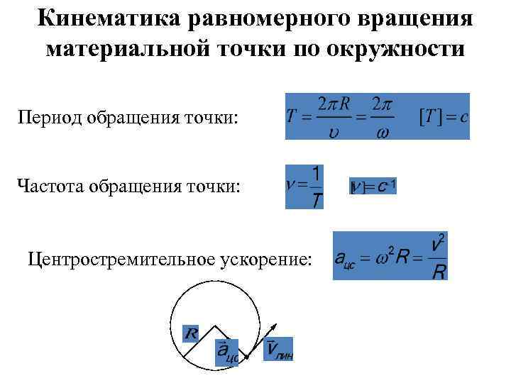 При равномерном движении материальной точки