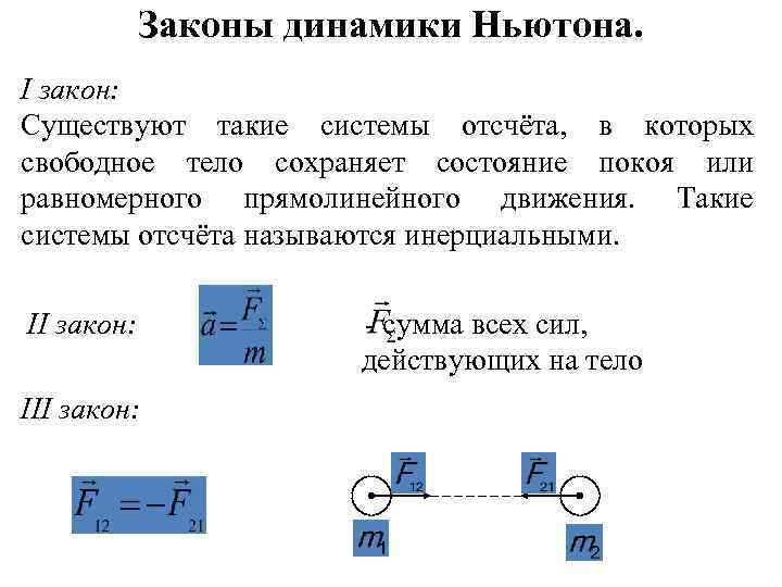 Законы ньютона выполняется. Динамика три закона Ньютона. 3 Закона динамики Ньютона. Третий закон динамики Ньютона формула. 2 Закон динамики Ньютона.