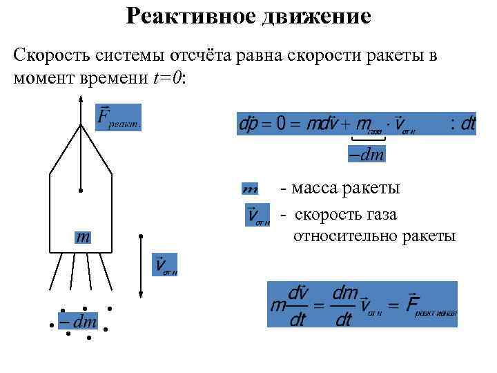 Что означает скорость эффективность энергозатраты компьютерной системы