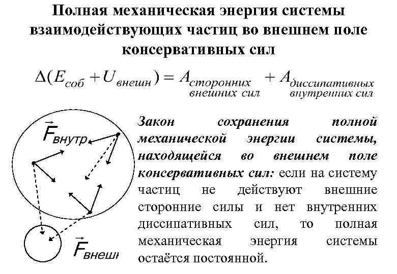 Что называют механической энергией системы. Полная мех энергия системы. Полная механическая энергия механической системы. Закон сохранения полной механической энергии частицы.. Полная механическая энергия консервативной системы.