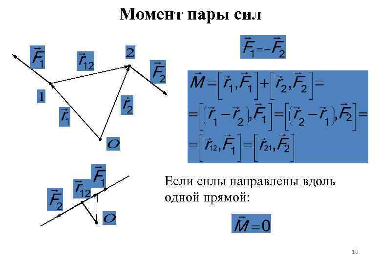 Момент пары сил Если силы направлены вдоль одной прямой: 10 