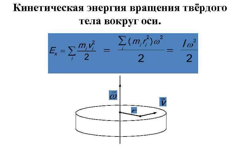 Кинетическая энергия вращательного