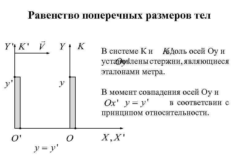 Равенство поперечных размеров тел В системе К и вдоль осей Oy и установлены стержни,