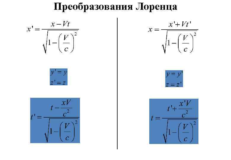 Преобразования Лоренца 