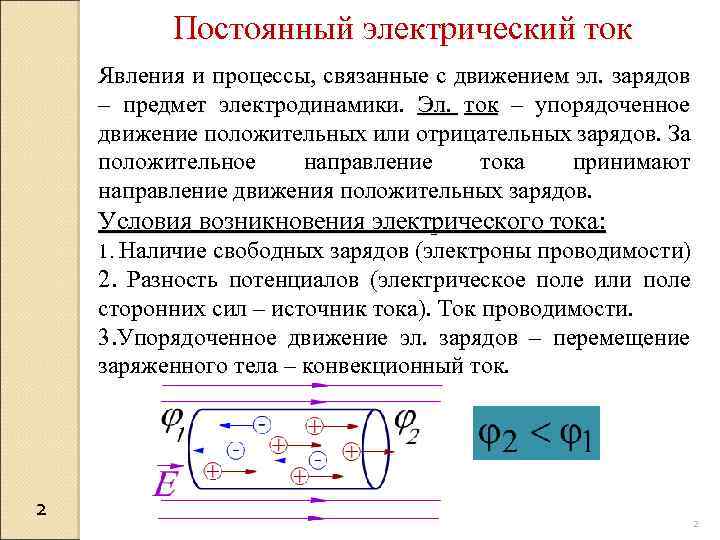 Явления тока