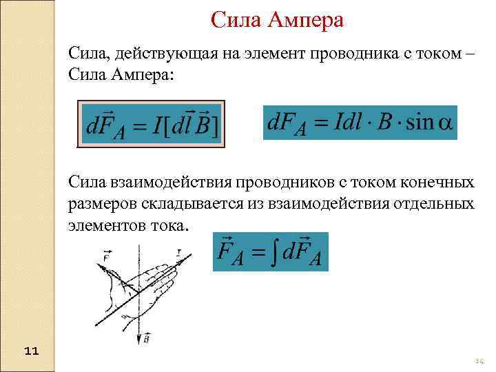 Модуль силы действующей на проводник. Сила Ампера на объемный элемент тока. Сила Ампера действующая на элемент тока. Сила действующая на элемент тока. На что действует сила Ампера.