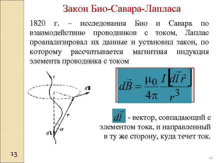 Закон Био-Савара-Лапласа 1820 г. – исследования Био и Савара по взаимодействию проводников с током,