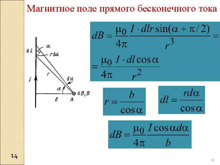 Магнитное поле прямого тока. Магнитное поле бесконечного прямого тока. Поле бесконечно прямого тока. Бесконечная токи. Формула магнитного поля для бесконечного.