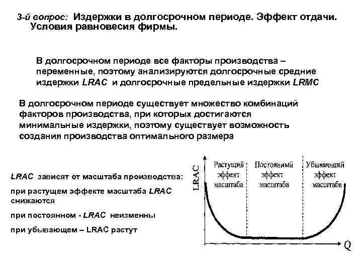 3 -й вопрос: Издержки в долгосрочном периоде. Эффект отдачи. Условия равновесия фирмы. В долгосрочном