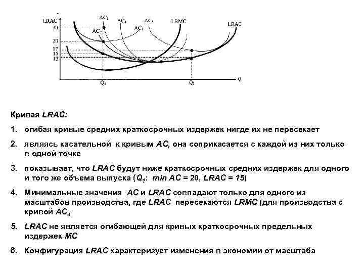 Кривая предельных издержек. Кривая краткосрочных средних издержек. Кривая предельных издержек пересекает кривую средних издержек в. Кривая предельных затрат пересекает кривые средних затрат. Кривые средних и предельных издержек пересекаются в точке.
