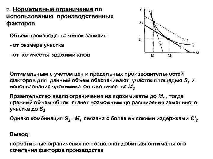 Нормативные ограничения по использованию производственных факторов 2. Объем производства яблок зависит: - от размера