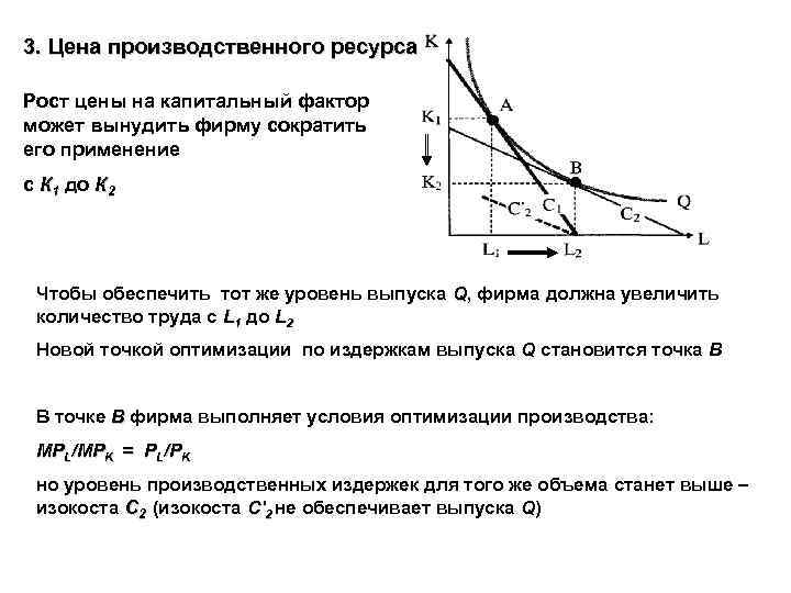 3. Цена производственного ресурса Рост цены на капитальный фактор может вынудить фирму сократить его