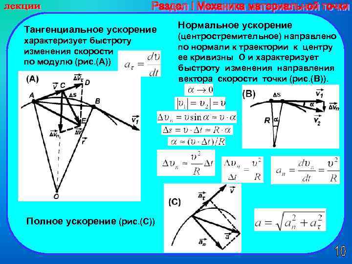 Модуль и направление ускорения. Центростремительное ускорение нормальное тангенциальное. Тангенциальное ускорение в кинематике. Тангенциальное ускорение теоретическая механика. Полное ускорение характеризует быстроту изменения скорости.