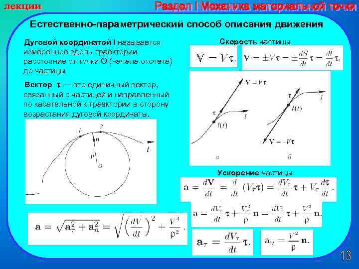 Закон скорости материальной точки
