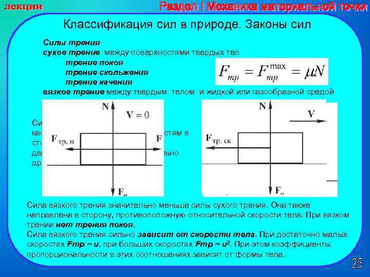 Силы в разделе механики