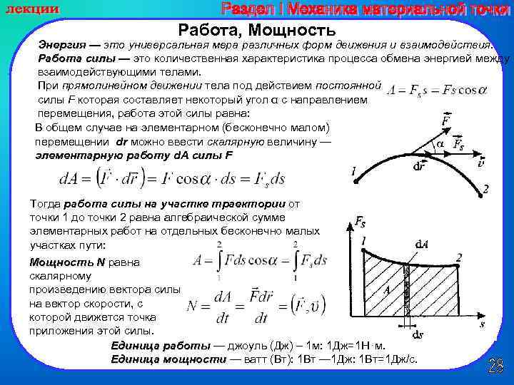 Закон скорости материальной точки