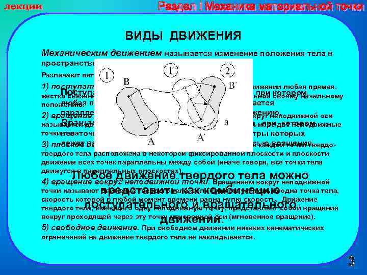 Смена положения тела давление