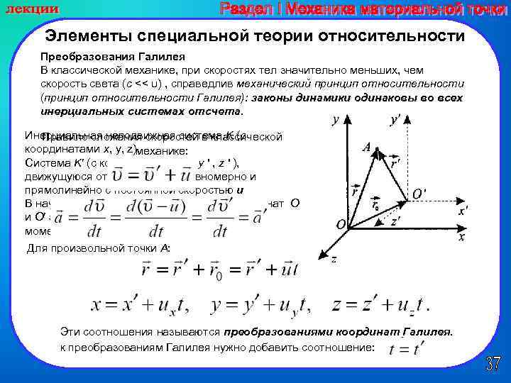 Элементы специальной теории относительности Преобразования Галилея В классической механике, при скоростях тел значительно меньших,