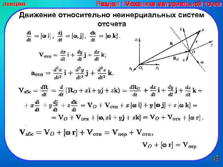 Движение относительно неинерциальных систем отсчета 