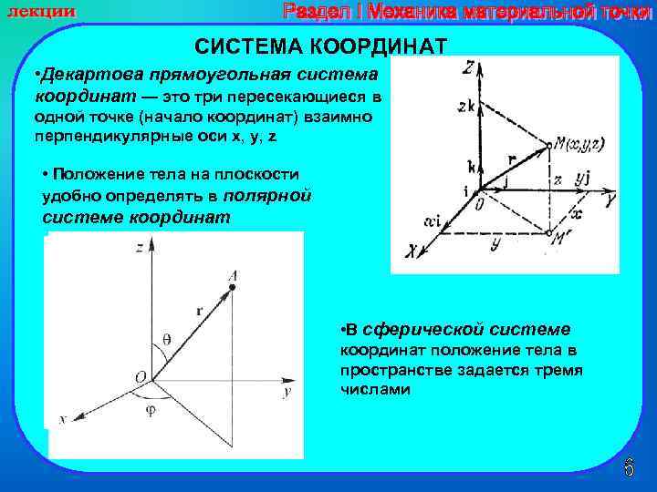 Взаимно перпендикулярные направления. Угловая система координат. Положение тела в пространстве система координат. Положение точки в декартовой системе координат. Системы координат в кинематике.