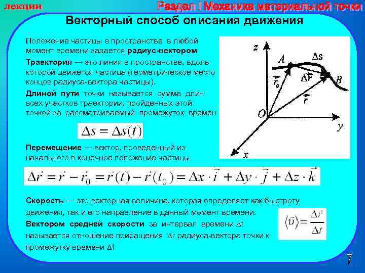 Положение частицы