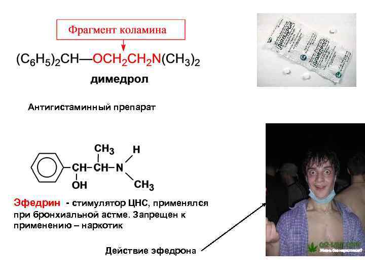 Димедрол группа