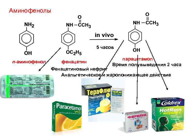 Cada cuanto tiempo se puede tomar un paracetamol