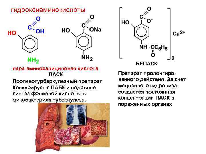 гидроксиаминокислоты пара-аминосалициловая кислота ПАСК Противотурберкулезный препарат Конкурирует с ПАБК и подавляет синтез фолиевой кислоты