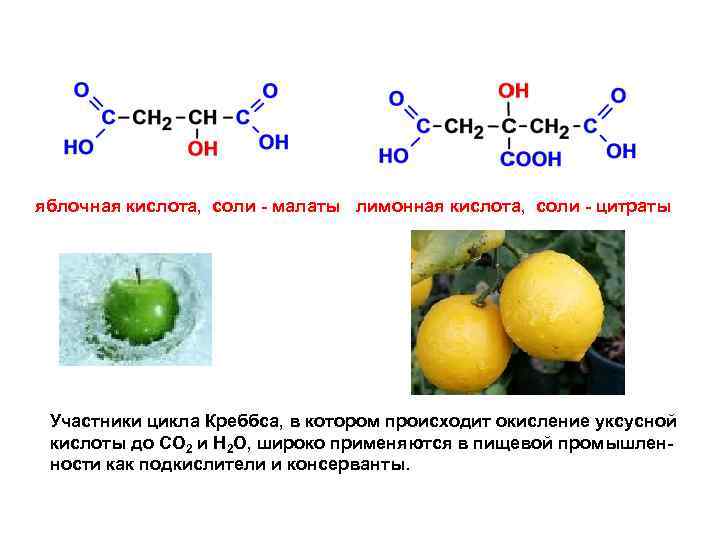 Формула лимонной кислоты