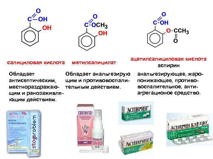 Можно ли салициловую кислоту