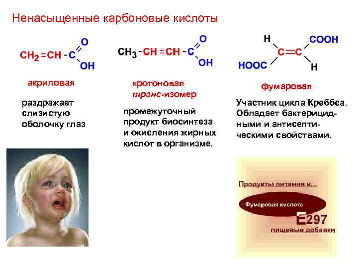Ненасыщенные карбоновые кислоты акриловая раздражает слизистую оболочку глаз кротоновая транс-изомер промежуточный продукт биосинтеза и