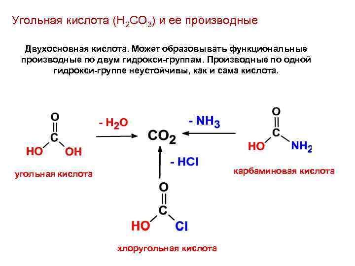 Угольная кислота (Н 2 СО 3) и ее производные Двухосновная кислота. Может образовывать функциональные