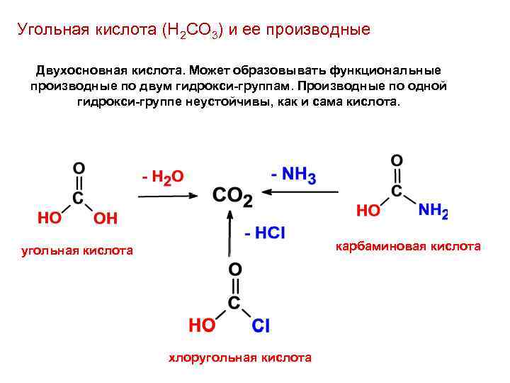Составить угольную кислоту. Функциональные производные угольной кислоты. Функциональное производное угольной кислоты. Функциональное производное кислоты угольной кислоты. Функциональные производные угольной кислоты уретан.