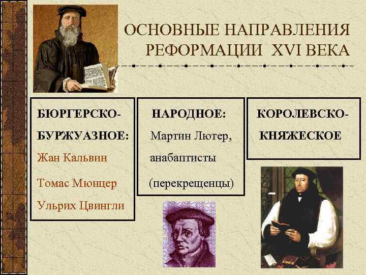 Таблица по реформации 7 класс история