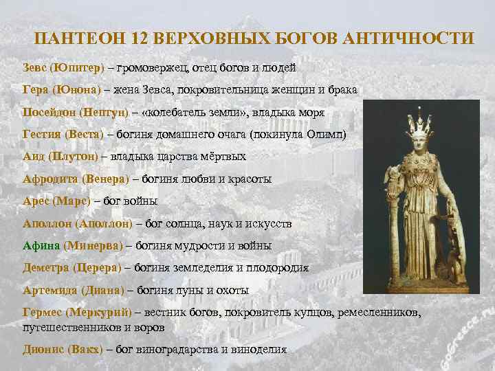 ПАНТЕОН 12 ВЕРХОВНЫХ БОГОВ АНТИЧНОСТИ Зевс (Юпитер) – громовержец, отец богов и людей Гера