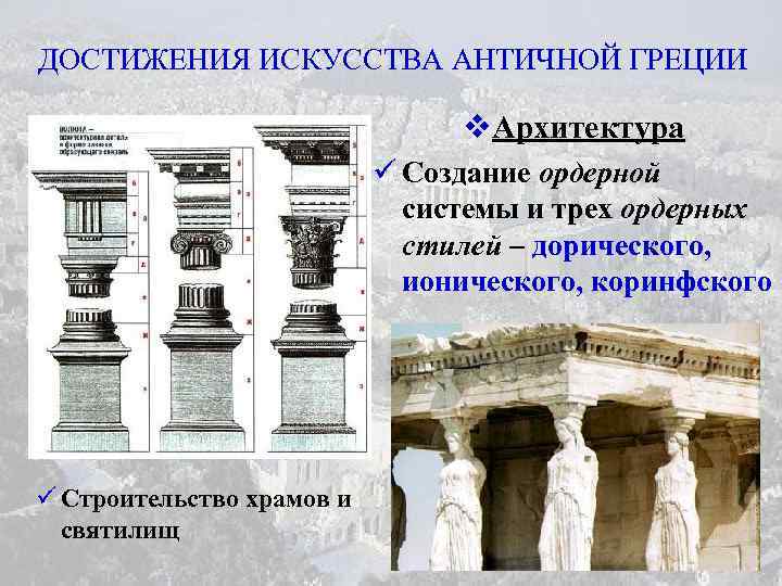 Презентация на тему античное искусство