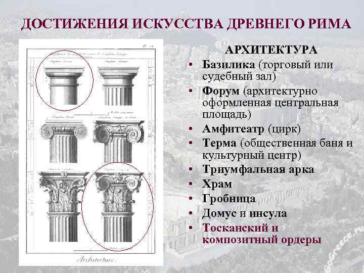 Искусство древнего рима архитектура скульптура презентация