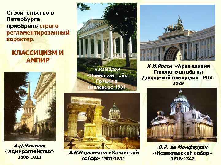 Строительство в Петербурге приобрело строго регламентированный характер. КЛАССИЦИЗМ И АМПИР Ч. Камерон «Павильон Трёх